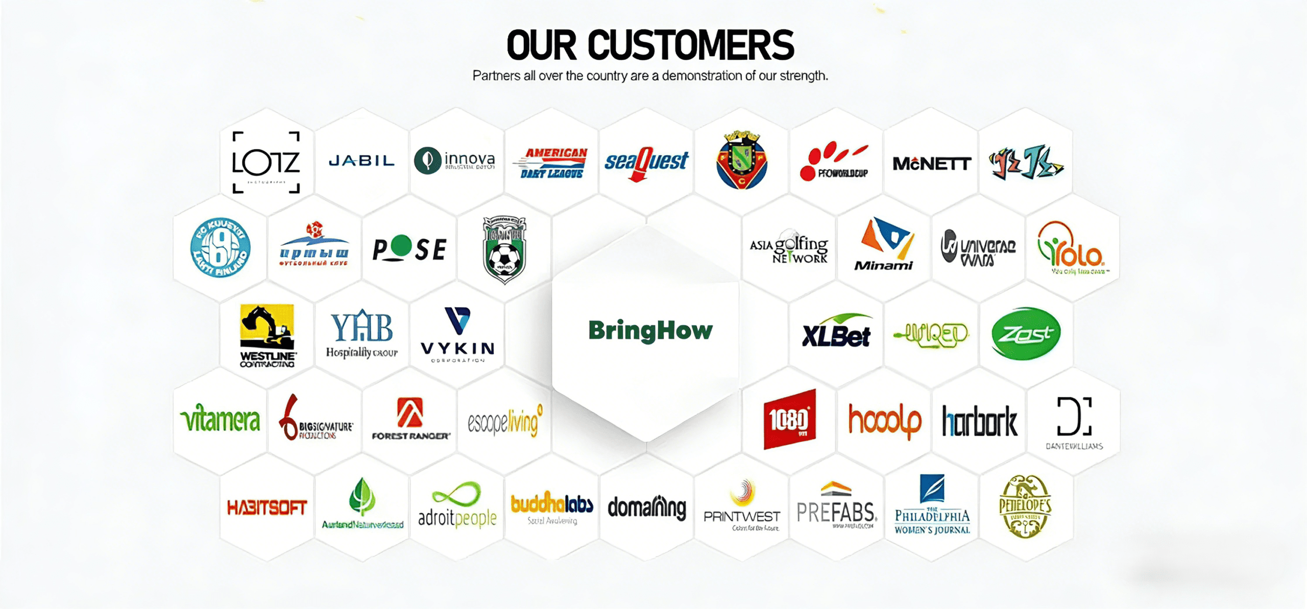 BringHow trusted global customers and brand partners including JABIL, LOTZ, innova, American Dart League, SeaQuest, McNETT, Vitamera, XLBet, Zost, and more worldwide clients for custom promotional products and apparel manufacturing